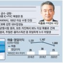 백년기지 이미지