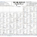 더(the) 캠프