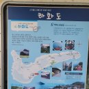 꽃섬투어 이미지