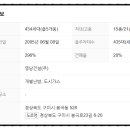 선주아파트 이미지