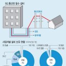 아현설비 이데일리