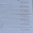 미니밤단호박씨앗과 피노키오 파프리카씨앗 보냅니다 이미지