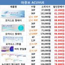 라온안경원 이미지