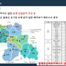 용인동백두산위브더제니스 이미지