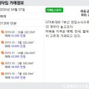 새롬세탁소 이미지
