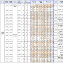 주식회사 에이픽