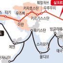 실크로드 이미지