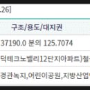 보행자전용도로 3-45 이미지