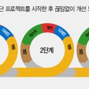 『지금 시작하는 생각 인문학(3/4)』 2021년 08월 3주차(191회) - 새날과 함께하는 책 읽기 이미지