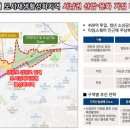 신도림공인중개사사무소 이미지