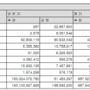 테더나무