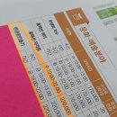 차근차근 옷 만들기(야간) 이미지