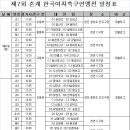 제7회 춘계 한국여자축구연맹전 일정 및 대진표(장소:전남 강진) 이미지