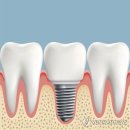 서울S연합치과의원 이미지