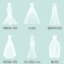 환희컨설탄트주 | 결혼준비 1탄, 청담동 카르텔은 나를 껴주지 않았