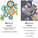주식회사 세성 이미지