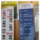 세탁을위한사람들 이미지