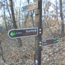 천보산 약수터(금오동) 이미지