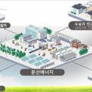 대원에너지산업 이미지