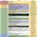 Superintelligence 이미지