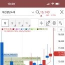 대진코퍼레이션