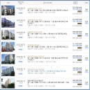 시화동남아파트 이미지