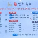기장멸치국수