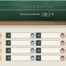 경영테크
