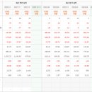 에스엠바이오 이미지