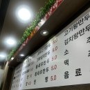 명가네만두