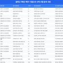 고수수학학원 - 창원시 의창구 감계로110번길 54-29 | 고수수학학원