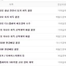 (주)서플러스글로벌 이미지