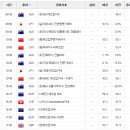 티에스이 모터스 이미지