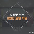 11월의로렐