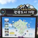 거창군농업기술센터 | 거창 감악산 아스타국화 축제 기간 주차장