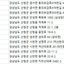 풀향기한의원 이미지