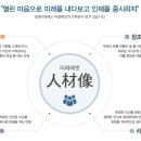 [미래에셋생명보험 채용]미래에셋생명보험 채용 FY15 일반직 신입(인턴쉽연계)모집(4/13~4/26) 이미지