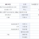 메디비바