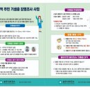 충주시보건소 이미지