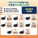 세상의 모든 사랑이 무사하기를...?