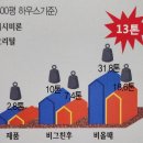 (주)현성환경 - 3778 | (주)현성환경