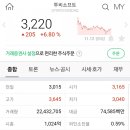 (주)투비바이오 이미지