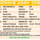 이마트24전포삼정코아점 이미지