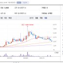 마이다스그룹 이미지