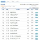 GS EPS(지에스이피에스) 면접질문 족보자료 업데이트