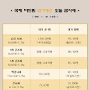 국제더드림 금거래소 이미지