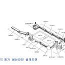 H3600 Daum카페
