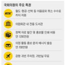 명절 휴가비 828만원, KTX 취소 위약금도 세금으로…의원들 이런 특권까지 이미지