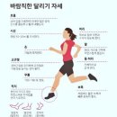 올페이스짐 이미지