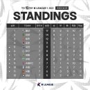 2022 K리그1 서울vs포항 이미지